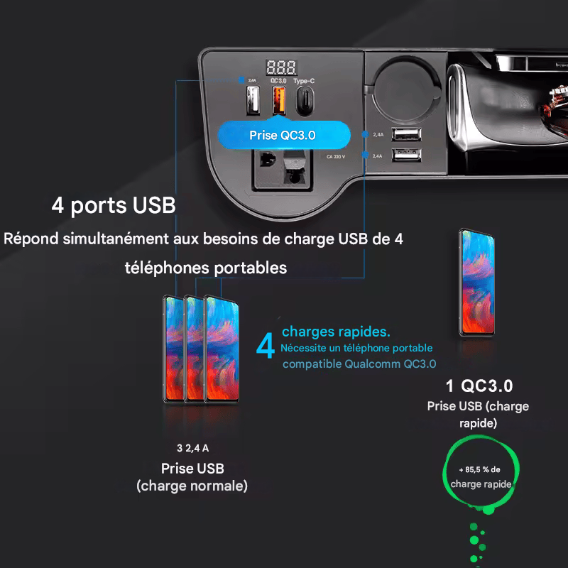 🏷️Organiseur de siège SEAMETAL avec prise 220V intégrée, 4 ports USB à charge rapide QC3.0 – Idéal pour garder votre voiture rangée et vos appareils chargés.
