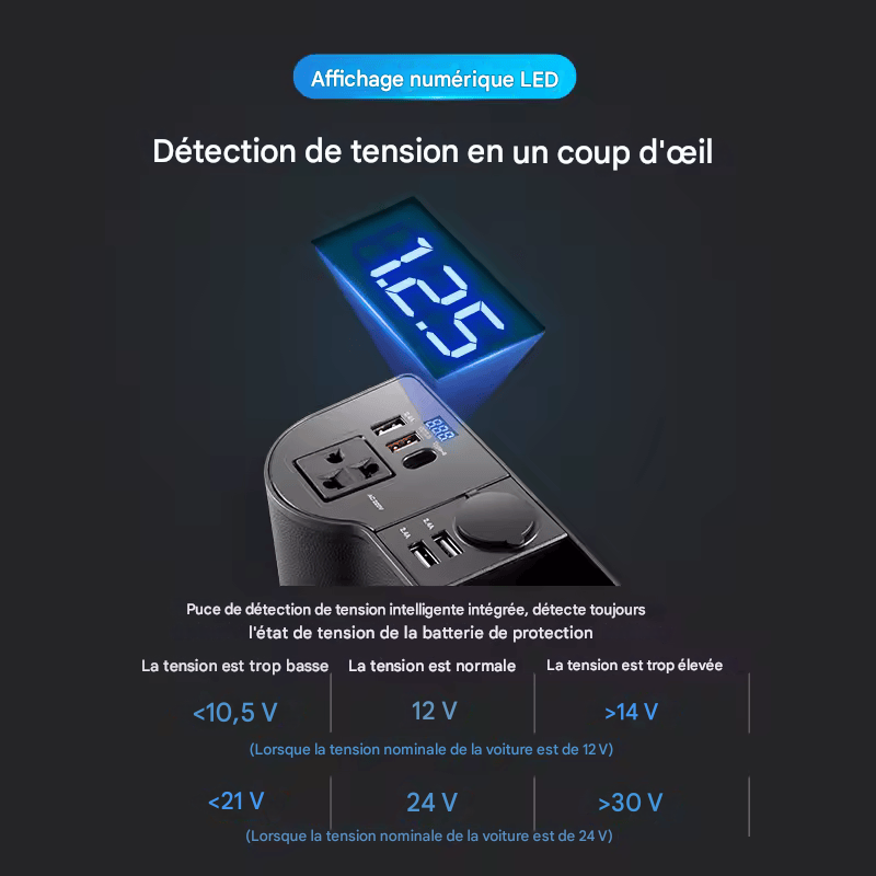 🏷️Organiseur de siège SEAMETAL avec prise 220V intégrée, 4 ports USB à charge rapide QC3.0 – Idéal pour garder votre voiture rangée et vos appareils chargés.