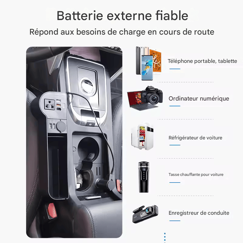 🏷️Organiseur de siège SEAMETAL avec prise 220V intégrée, 4 ports USB à charge rapide QC3.0 – Idéal pour garder votre voiture rangée et vos appareils chargés.