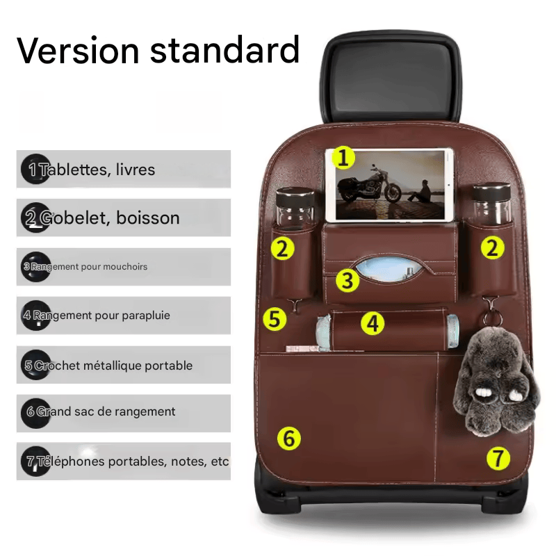 🏷️Organisateur de Rangement Dossier de Siège Voiture 1/2 – Universel en Cuir PU, Boîte de Rangement Multifonction, Poche de Rangement Auto