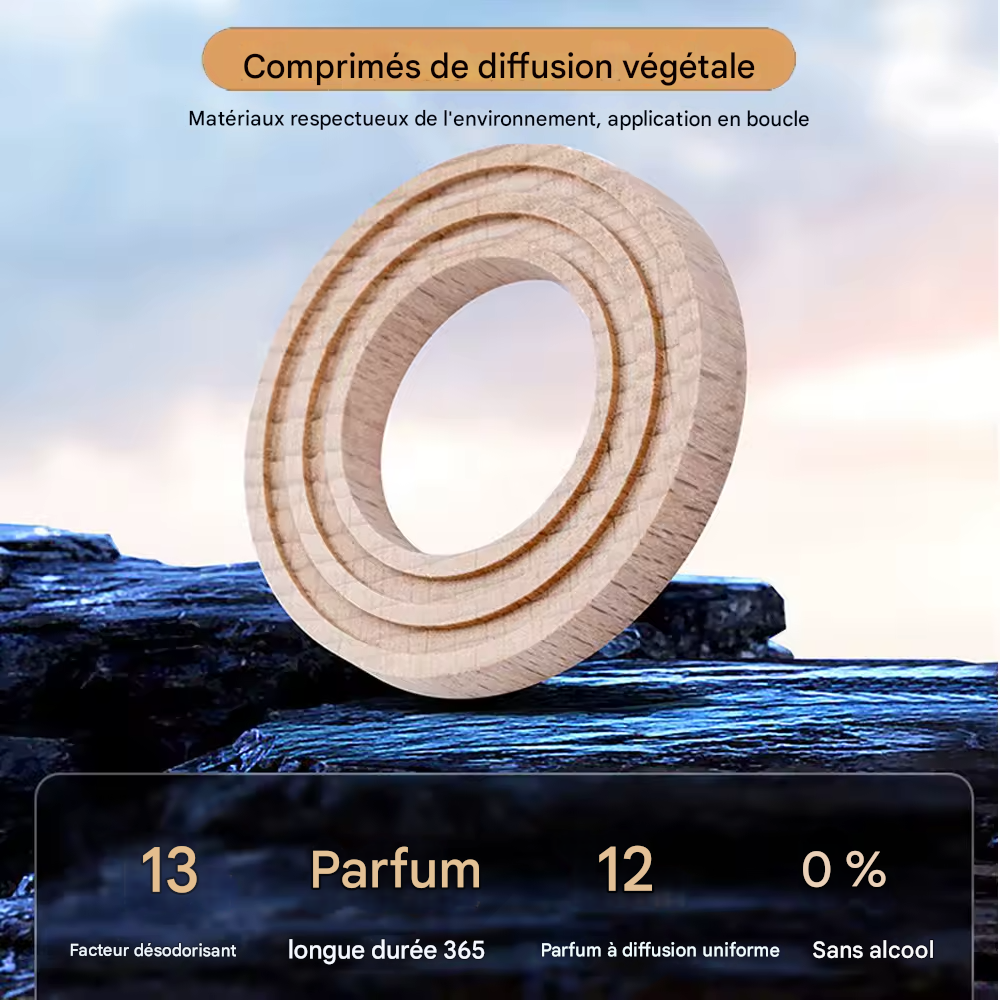 Désodorisant de Voiture Hélicoptère Solaire – Diffuseur de Parfum Rotatif avec Hélice | Accessoire de Décoration Intérieure Auto | Parfum Longue Durée