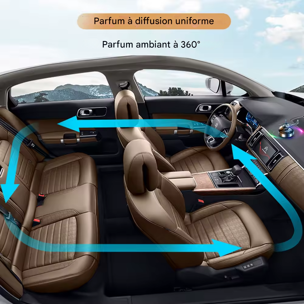 Désodorisant de Voiture Hélicoptère Solaire – Diffuseur de Parfum Rotatif avec Hélice | Accessoire de Décoration Intérieure Auto | Parfum Longue Durée