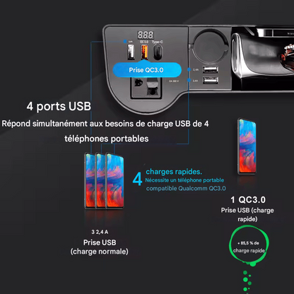 🏷️Organiseur de siège SEAMETAL avec prise 220V intégrée, 4 ports USB à charge rapide QC3.0 – Idéal pour garder votre voiture rangée et vos appareils chargés.