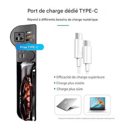 🏷️Organiseur de siège SEAMETAL avec prise 220V intégrée, 4 ports USB à charge rapide QC3.0 – Idéal pour garder votre voiture rangée et vos appareils chargés.