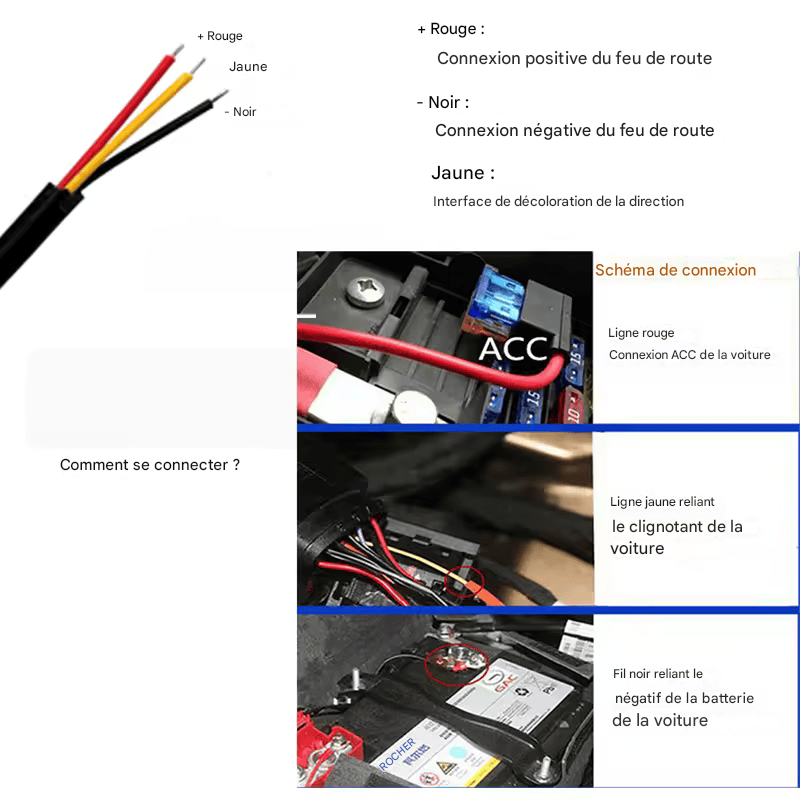 🏷️Lot de 2 feux diurnes LED DRL pour voiture, bande flexible et étanche, clignotants blancs et jaunes, feux de freinage, 12 V