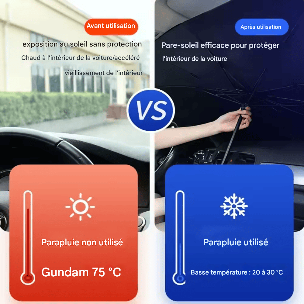 🏷️Pare-soleil Parapluie pour Voiture – Protection Intérieure Pare-Brise Été Anti-UV, Anti-Chaleur, Pliable et Universel