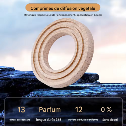 Désodorisant de Voiture Hélicoptère Solaire – Diffuseur de Parfum Rotatif avec Hélice | Accessoire de Décoration Intérieure Auto | Parfum Longue Durée