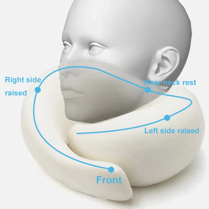 Airplane Pillow Memory Foam Chin Support Pillow Soft Travel Neck Pillow with 360-Degree Head Support for Home Airplanes and Car