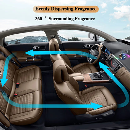 Car Air Freshener Solar Helicopter Propeller Rotating Interior Accessories Decoration Perfume Diffuser Auto Flavoring Supplies