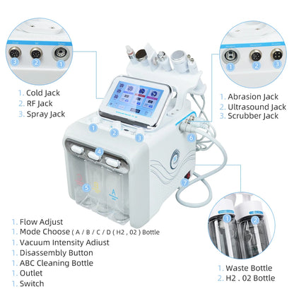 H2O2 Water Oxygen Jet Peel Hydro Beauty machine Skin Cleansing small bubble Facial Machine anti aging Dead Skin Removal