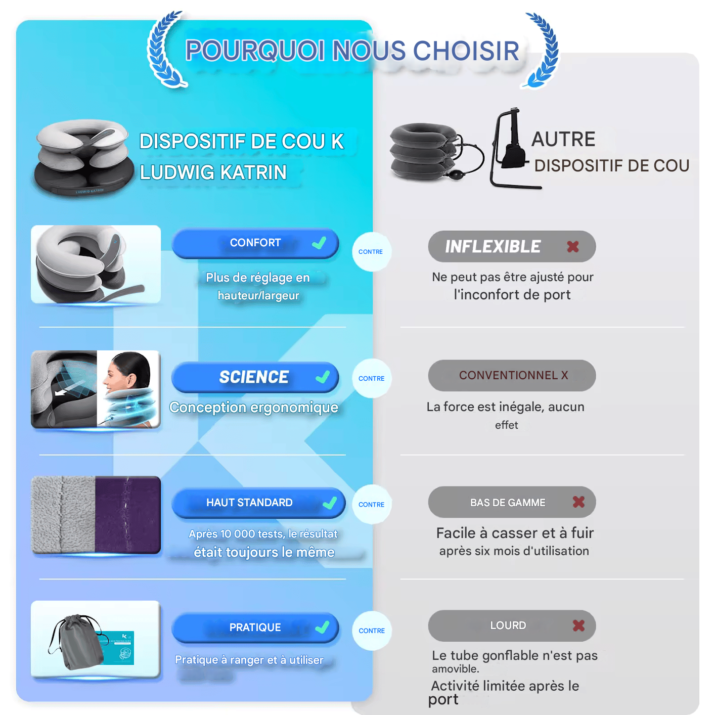 🏷️Appareil de Traction Cervicale Gonflable – Oreiller Décompresseur pour le Cou à Domicile et en Voyage