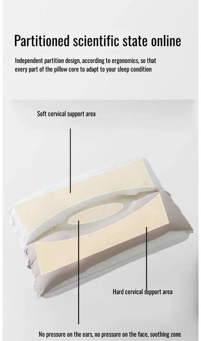 Cotton Pillow Two-way Relaxing Neck traction pillow Cone Cervical Orthopedic No Pressure On Face And Ears Help Sleep Pillows