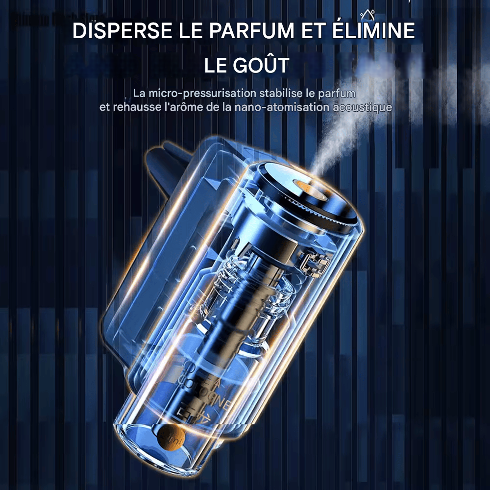 Diffuseur d’Arômes Intelligent pour Voiture – Purificateur d’Air avec Trois Niveaux Réglables & Fonction Humidificateur aux Huiles Essentielles