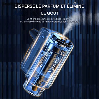 Diffuseur d’Arômes Intelligent pour Voiture – Purificateur d’Air avec Trois Niveaux Réglables & Fonction Humidificateur aux Huiles Essentielles